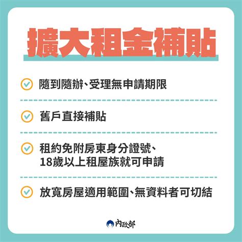 房子租給家人|2024租金補貼怎麼申請？補助資格、金額、加碼一次看 房東不要。